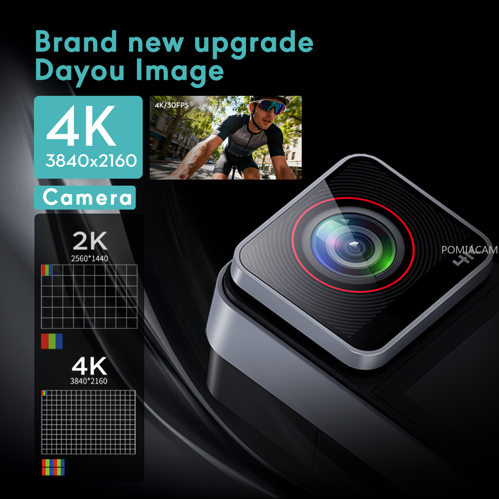 SAW10 4K Action Camera Dual To - огляд і ціна Commuting By Bike
